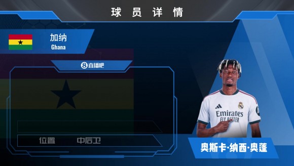 HWG！皇马200万欧签下21岁后卫奥斯卡&middot;纳西，来欣赏其个人集锦